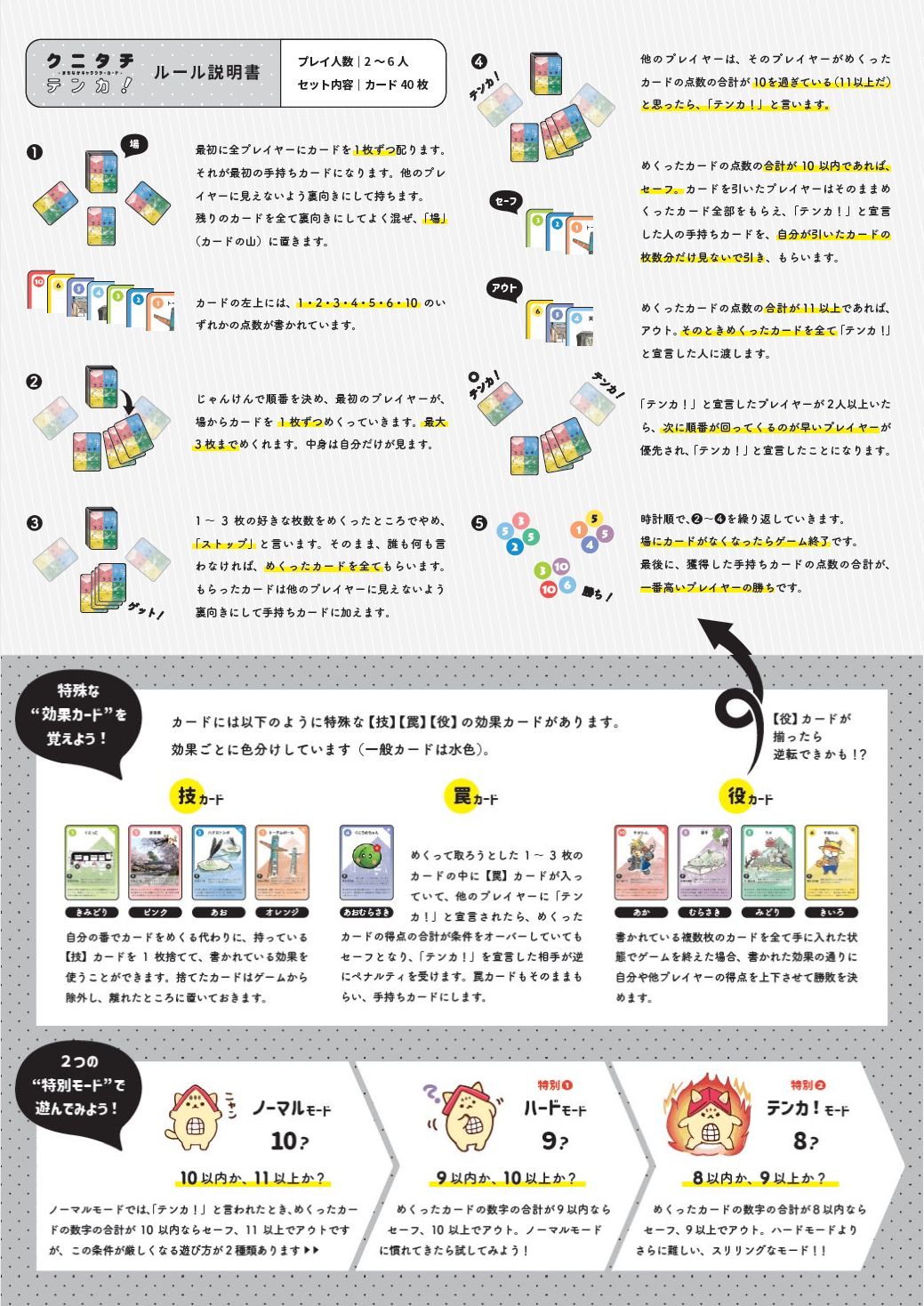 クニタチテンカ！ルール説明書　プレイ人数　2～6人